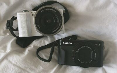 Der Photo Day – Ein Tag für besondere Momente und Erinnerungen